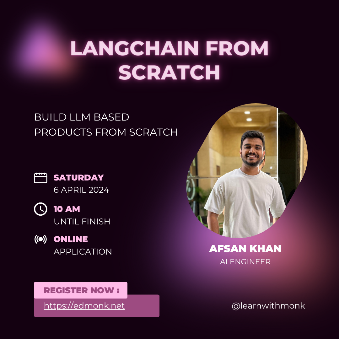 Inside Groww: How do they build products?